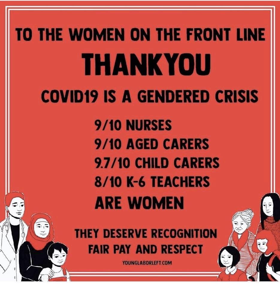 How COVID-19 Is A Gendered Crisis | Sierra Club